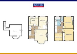 Property preview