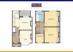 Property preview