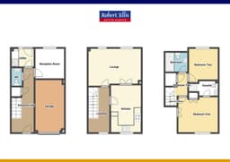 Property preview