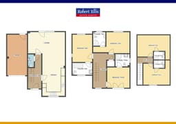 Property preview