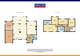 Property preview
