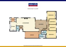 Property preview