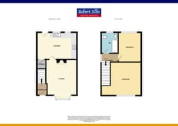 Property preview