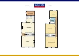 Property preview