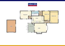 Property preview