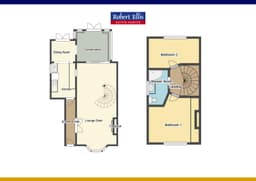 Property preview