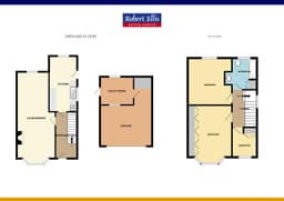 Property preview