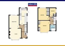 Property preview