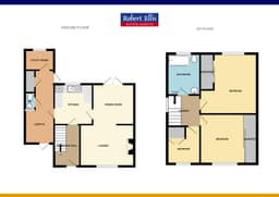 Property preview