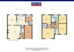 Property preview