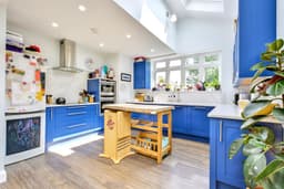 Property preview