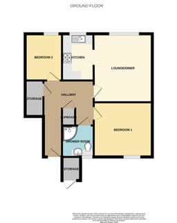 Property preview