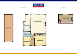 Property preview