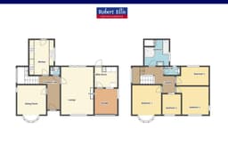 Property preview