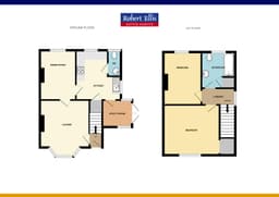 Property preview