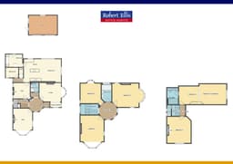 Property preview