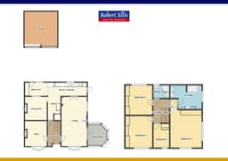Property preview