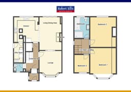 Property preview