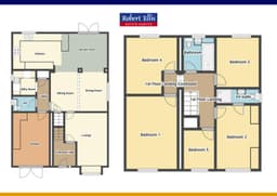 Property preview