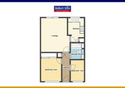 Property preview