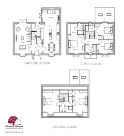 Property preview