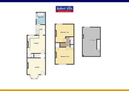 Property preview