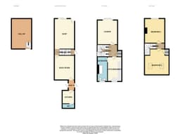 Property preview