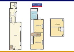 Property preview