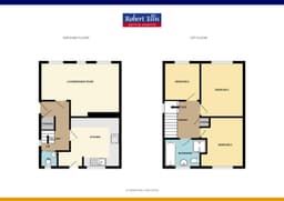 Property preview