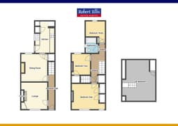 Property preview