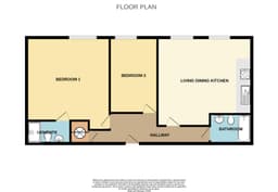 Property preview