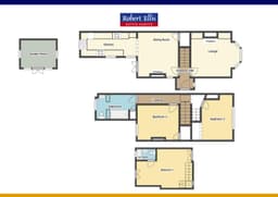 Property preview