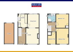 Property preview