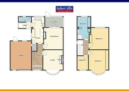 Property preview