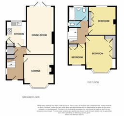 Property preview
