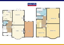 Property preview