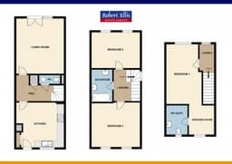 Property preview