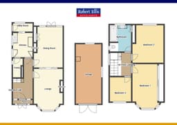 Property preview