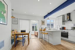 Property preview