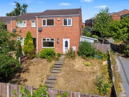 Property preview