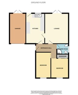 Property preview