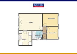 Property preview