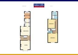 Property preview