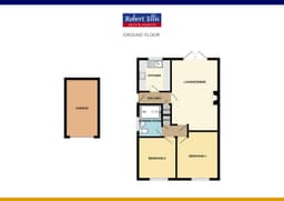 Property preview