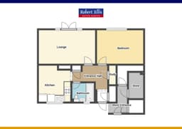 Property preview