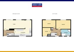 Property preview