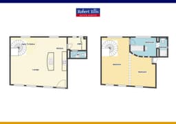 Property preview