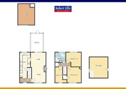 Property preview