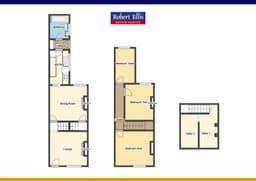 Property preview