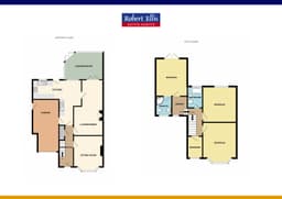 Property preview